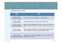 행동수정프로그램-10