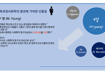 교육 사회학(Sociology of Education)-16