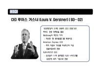혁신리더 CEO와 위기에 빠진 거대기업 IBM의 성공적 변화-10