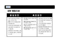 혁신리더 CEO와 위기에 빠진 거대기업 IBM의 성공적 변화-18