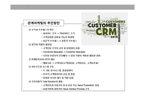 관계마케팅과 CRM-10