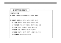 관계마케팅과 CRM-17