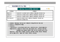 관계마케팅과 CRM-20