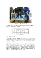 운동기구 사용 시 기구와 인체에 작용하는 힘 구하기-10