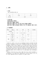 초등 6학년 수학 평가 결과 분석-각기둥과 각뿔-2