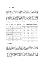영화관객 동원요인 분석-5