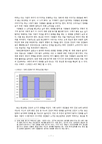 영화관객 동원요인 분석-7