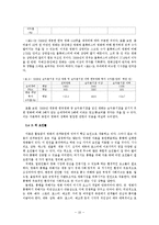 영화관객 동원요인 분석-10