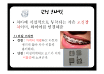 연령별 치과 치료와 치과용 재료-19