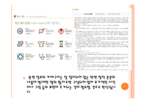 [간호학] 여성건강 관련 웹사이트 조사-8