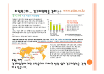 [간호학] 여성건강 관련 웹사이트 조사-9