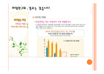 [간호학] 여성건강 관련 웹사이트 조사-12