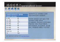 [간호학] 1군 감염질환-파라티푸스, 세균성 이질 진단과 치료 및 예방법-6