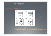 나노 에멀전의 제조방법, 특징 및 응용-6