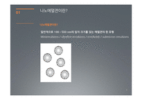 나노 에멀전의 제조방법, 특징 및 응용-7