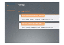 나노 에멀전의 제조방법, 특징 및 응용-11