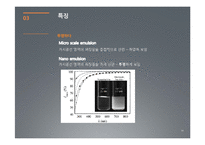 나노 에멀전의 제조방법, 특징 및 응용-14