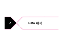 알루미늄 합금의 부식 실험-5