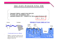 알루미늄 합금의 부식 실험-13