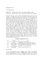 Cholorella Protothecoide를 이용한 바이오연료 생산을 위한 생물반응기 설계-3