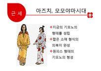 일본의 미의식 발달조사와 컨텐츠 제안-9