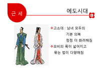 일본의 미의식 발달조사와 컨텐츠 제안-10
