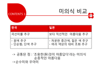 일본의 미의식 발달조사와 컨텐츠 제안-12
