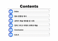 과학이 예술 변화를 준 사례와 현재와 미래의 과학과 예술-2