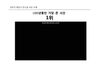 과학이 예술 변화를 준 사례와 현재와 미래의 과학과 예술-5