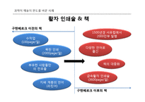 과학이 예술 변화를 준 사례와 현재와 미래의 과학과 예술-6
