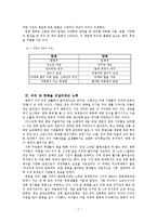 한복의 역사, 한복과 양복의 비교-7