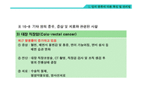 암의 종류와 영영요법 및 관리법-16