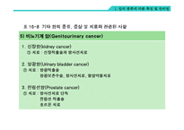암의 종류와 영영요법 및 관리법-18