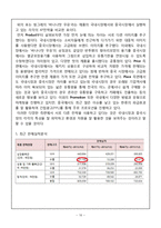 빙그레 바나나맛우유 중국진출 마케팅 SWOT,STP,4P전략분석및 바나나맛우유 새로운전략제안과 나의견해정리 레포트-16