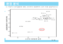 CSR 기업조사 - 탐스toms 슈즈(세계에서 가장 착한 슈즈)-13