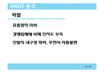 CSR 기업조사 - 탐스toms 슈즈(세계에서 가장 착한 슈즈)-15