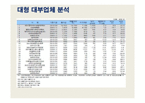 국제금융 - 우리나라의 검은경제에 관해서-4