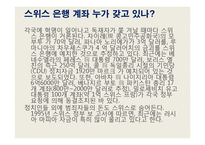 국제금융 - 우리나라의 검은경제에 관해서-16