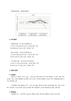 기업분석 - 한진해운 기업분석 및 재무관리-4