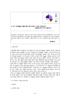 마케팅 보고서 - 미니 쿠쿠 마케팅 보고서-13