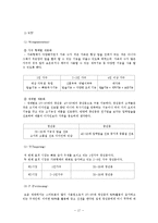 마케팅 보고서 - 미니 쿠쿠 마케팅 보고서-17