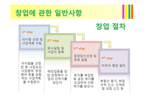 창업아이템 사례 - 우산 가게-3