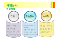 창업아이템 사례 - 우산 가게-13