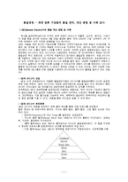 품질경영 - 세계 일류 기업들의 품질 관리, 개선 방법 및 사례 조사-1