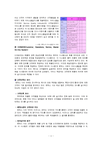 품질경영 - 세계 일류 기업들의 품질 관리, 개선 방법 및 사례 조사-4