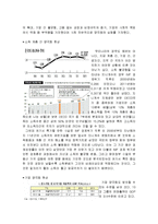 한국 경제가 해결해야 할 최우선 과제-2