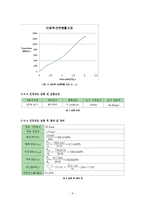 [재료실험] 인장실험 - 차단기 접지 Cu-Zn 합금의 조직관찰 및 기계적 특성 평가-8