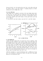 [재료실험] 인장실험 - 차단기 접지 Cu-Zn 합금의 조직관찰 및 기계적 특성 평가-10