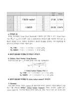 계면과학 실험 - 기판의 roughness와 표면처리에 따라서 접촉각이 어떻게 변하는지 관찰하고 이를 바탕으로 부착일과 Critical Surface Tension을 구하기-4