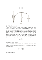 기계공학 실험 - 인장시험(tension test)-2